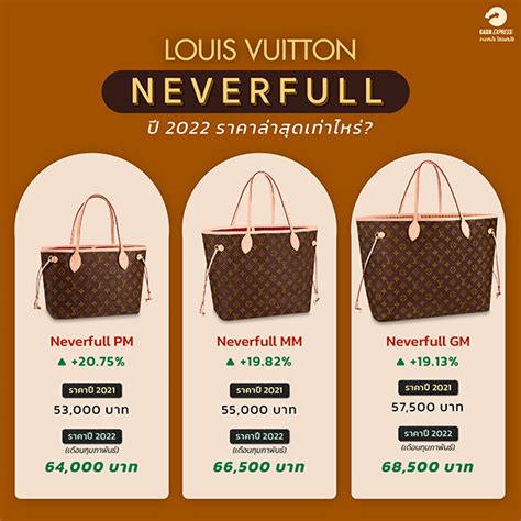 กระเป๋า louis vuitton ราคา|louis vuitton bag 2022.